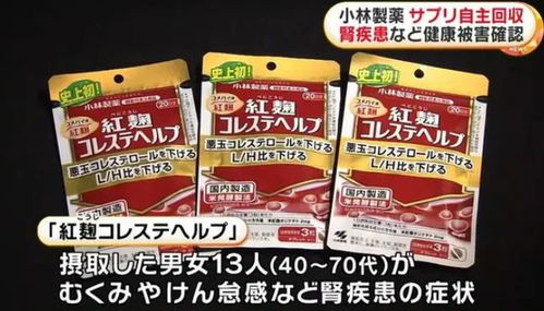 小林制藥紅曲事件升級，保健食品安全警鐘長鳴